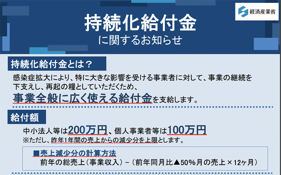収入が大きくダウンしたら持続化給付金