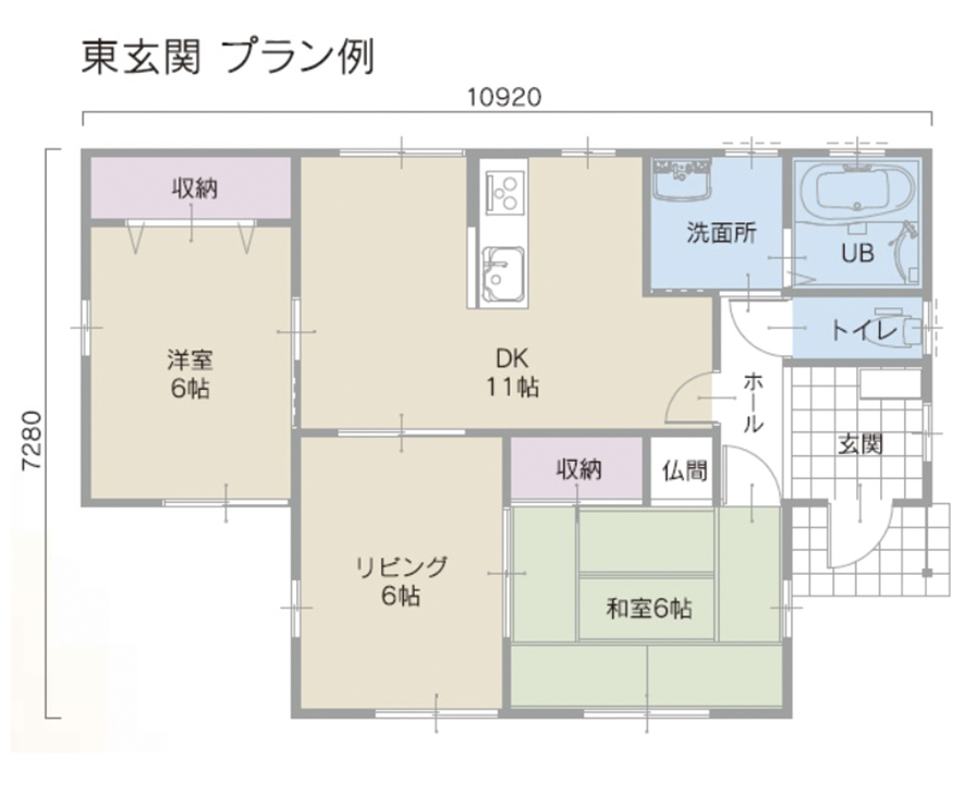 ライフステージに応じた住まい