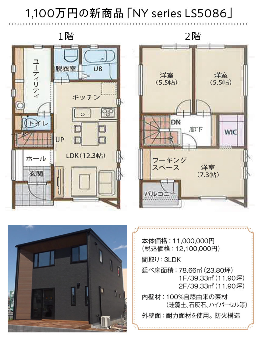 1,100万円の新商品「NY series LS5086」